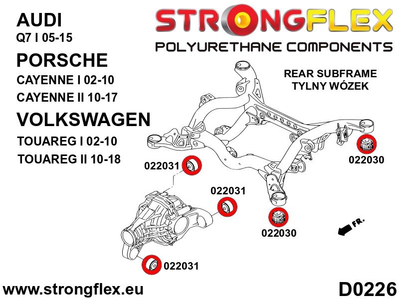 022030A Rear subframe bush SPORT Sport (Yellow) Audi Q7 / SQ7 4L (05-15)