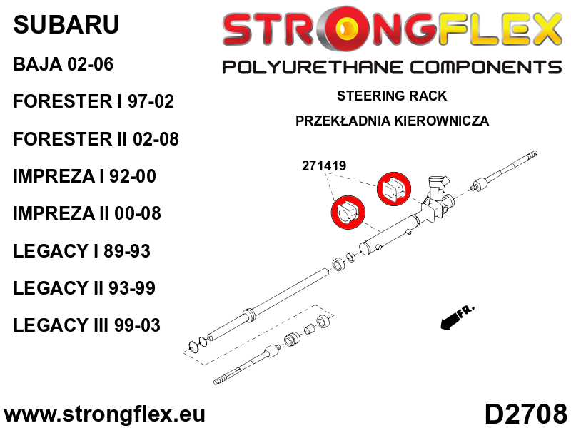 271419A Steering rack mount bush kit SPORT Sport (Yellow) Saab 9-2X (04-06)