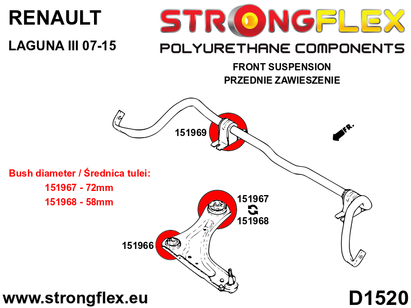 151968A Front control arm – rear bush 58mm SPORT Sport (Yellow) Renault Laguna III (07-15)