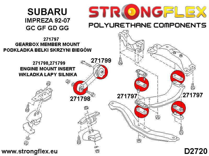 271799B Engine pitch link insert Standard (Red) Saab 9-2X (04-06)