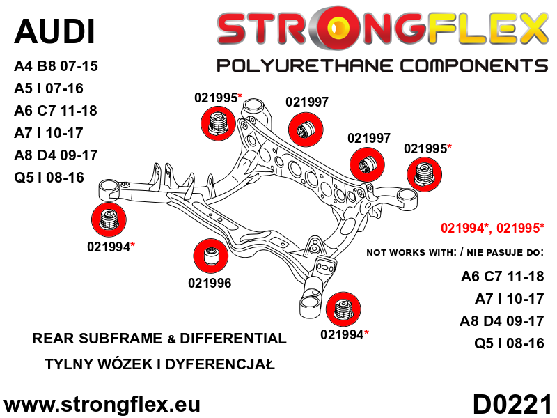 021997B Rear differential - rear bush Standard (Red) Porsche Macan (13-)