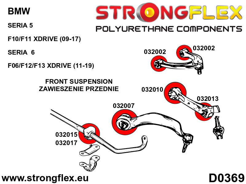 036065B Full suspension polyurethane bush kit Standard (Red) BMW Seria 5 VI (09-17) F10 / F11 / F07