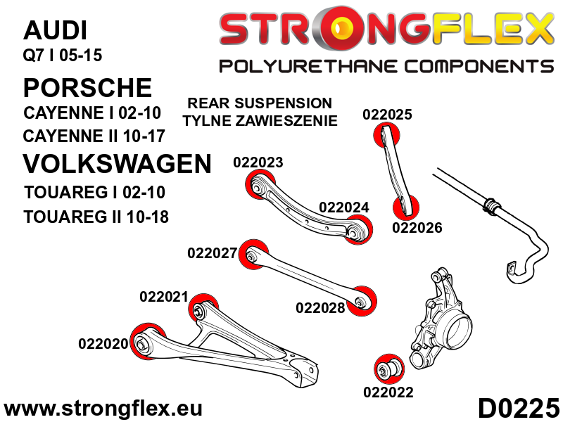 026268A Full suspension polyurethane bush kit SPORT Sport (Yellow) Porsche Cayenne II (10-17)