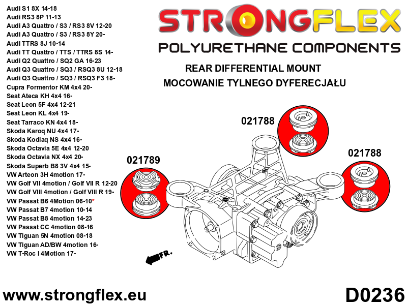 026275B Full suspension polyurethane bush kit Standard (Red) Audi A3 / S3 / RS3 III (13-21) 8V