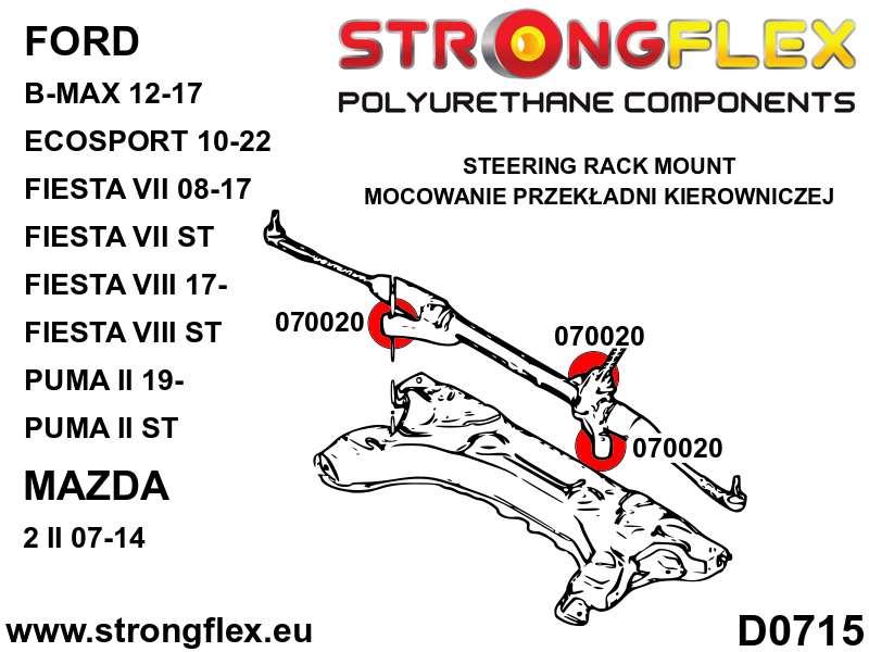 076170B Full suspension bush kit Standard (Red) Ford Fiesta MK8 / MK8 ST (17-)