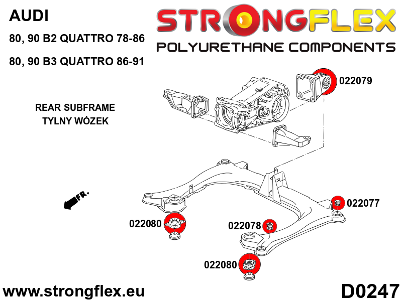 022077A Front and rear subframe bush – outside SPORT Sport (Yellow) Audi 80 / 90 / S2 / RS2 80 / 90 B2 (78-86)
