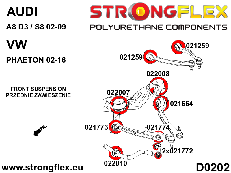 021772B Front anti roll bar link bush Standard (Red) Audi A6 / S6 / RS6 C6 (04-11)