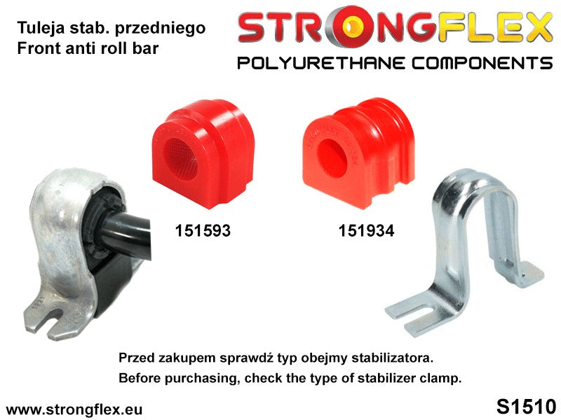 151934B Front anti roll bar bush Standard (Red) Nissan Micra III (02-10) K12