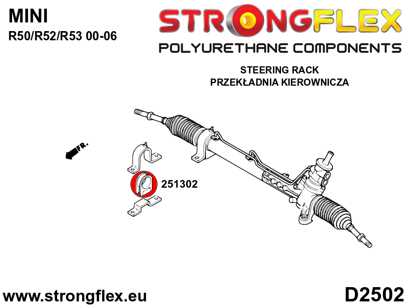 256205B Full suspension bush kit up to 05/2003 Standard (Red) Mini R50/R52/R53 (00-06)