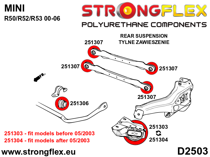 256205B Full suspension bush kit up to 05/2003 Standard (Red) Mini R50/R52/R53 (00-06)