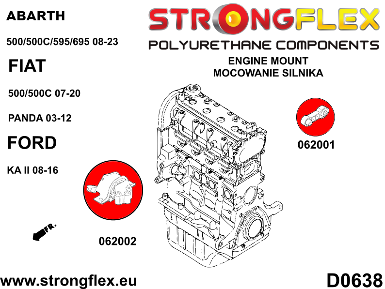 062002A Engine mount insert – upper SPORT Sport (Yellow) Fiat Panda II (03-12)