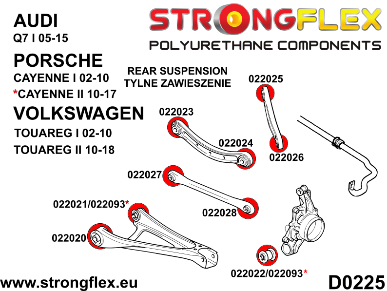 022093A Wishbone bushing SPORT Sport (Yellow) Porsche Cayenne II (10-17)