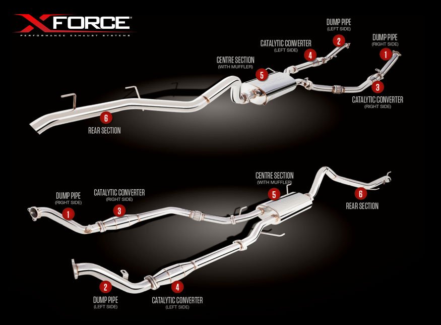 Xforce 2.5" Turbo-Back System with High-Flow Catalytic Converters, 304 Stainless Steel (for track and off road use only)-3