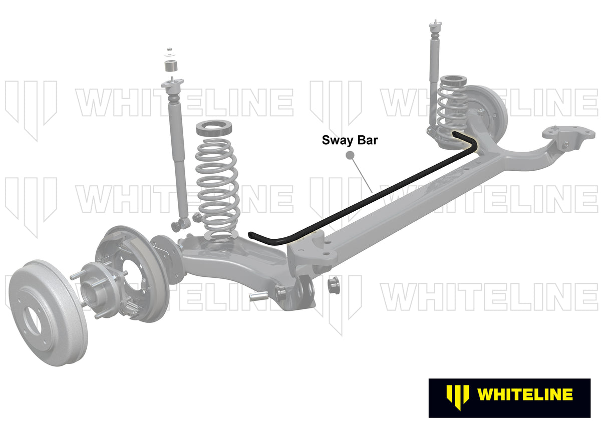 BTR77 - Sway Bar - 22mm Non Adjustable
