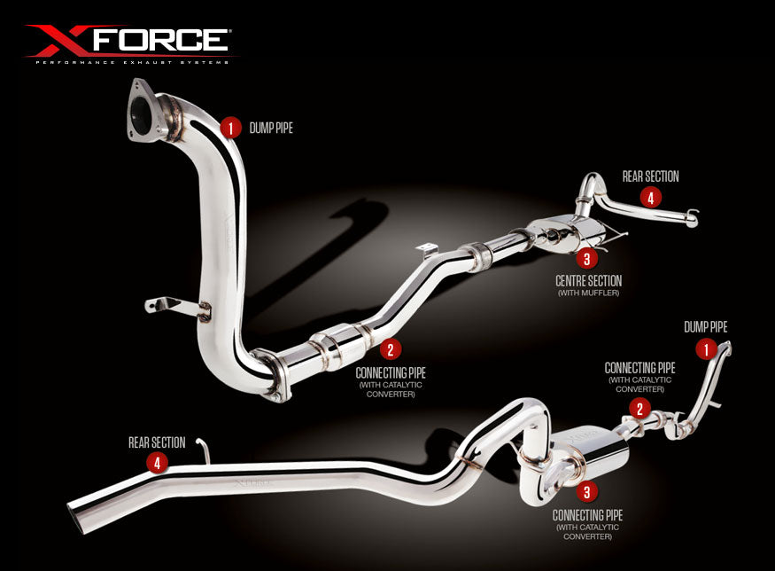 Xforce 3″ Turbo Back System, 409 Stainless Steel (for track and off road use only)