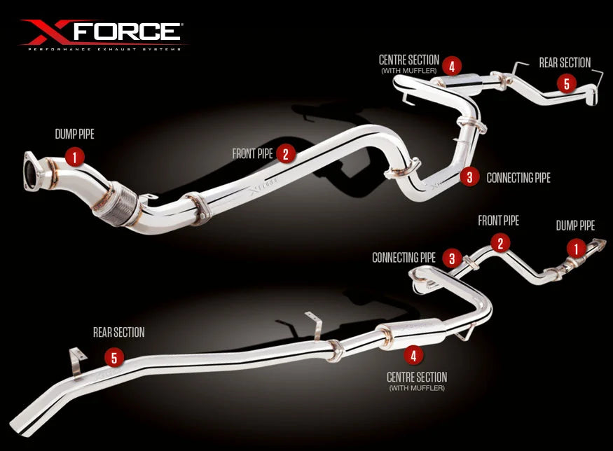 Xforce 3″ Turbo Back System, 409 Stainless Steel (for track and off road use only)