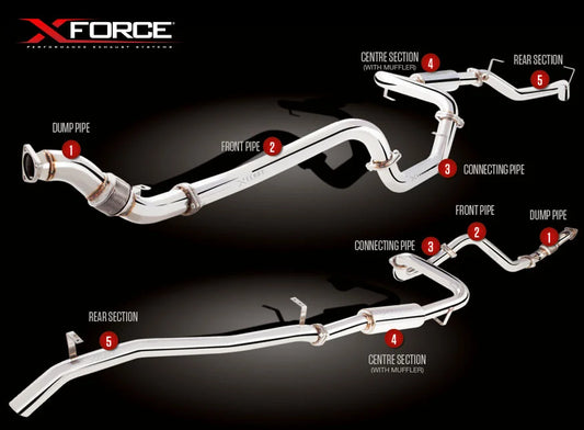 Xforce 3″ Turbo Back System, 409 Stainless Steel (for track and off road use only)