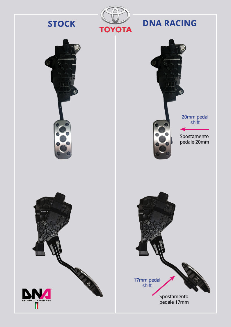 PC1852 Kit alzamento e avvicinamento pedale acceleratore DNA Racing Toyota GR Yaris Mk1, Toyota GR Yaris Mk2