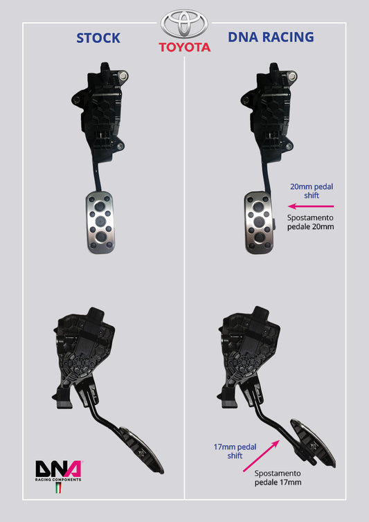 PC1852 Kit alzamento e avvicinamento pedale acceleratore DNA Racing Toyota GR Yaris Mk1, Toyota GR Yaris Mk2