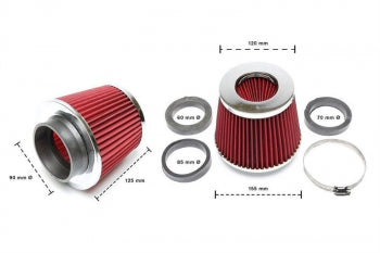 TA Technix EVOPK001