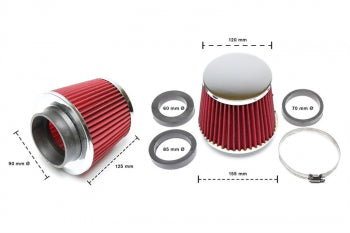 TA Technix EVOPK101
