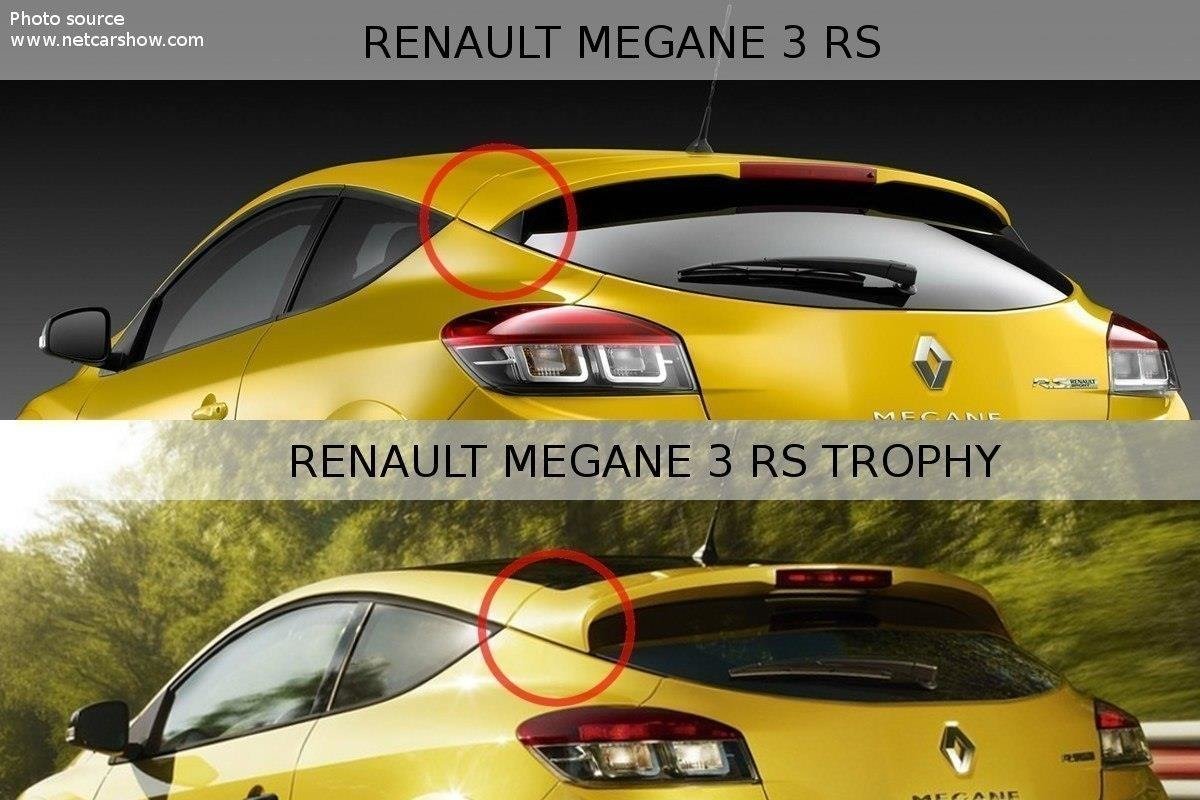 Maxton Design Spoiler Cap - Renault Megane RS Mk3 - img 2